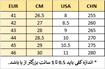 سایز