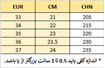 سایز